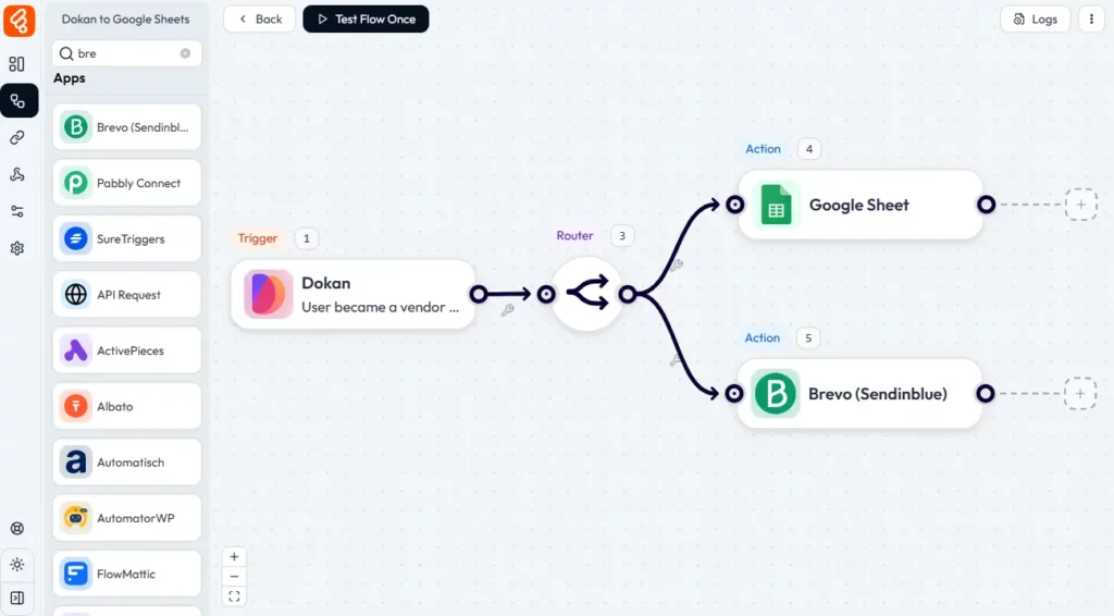 mehrstufige Integrationen: Dokan Google Sheet und Brovo-Integrationen