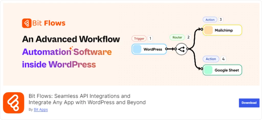 Plugin de automatización de flujos de trabajo