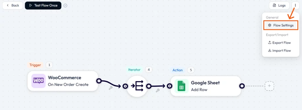 bitstroom instelling bouwstroom