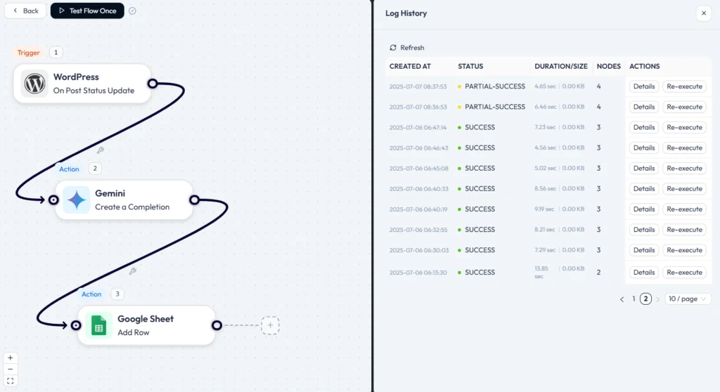 registro de flujos de bits para integraciones gemini