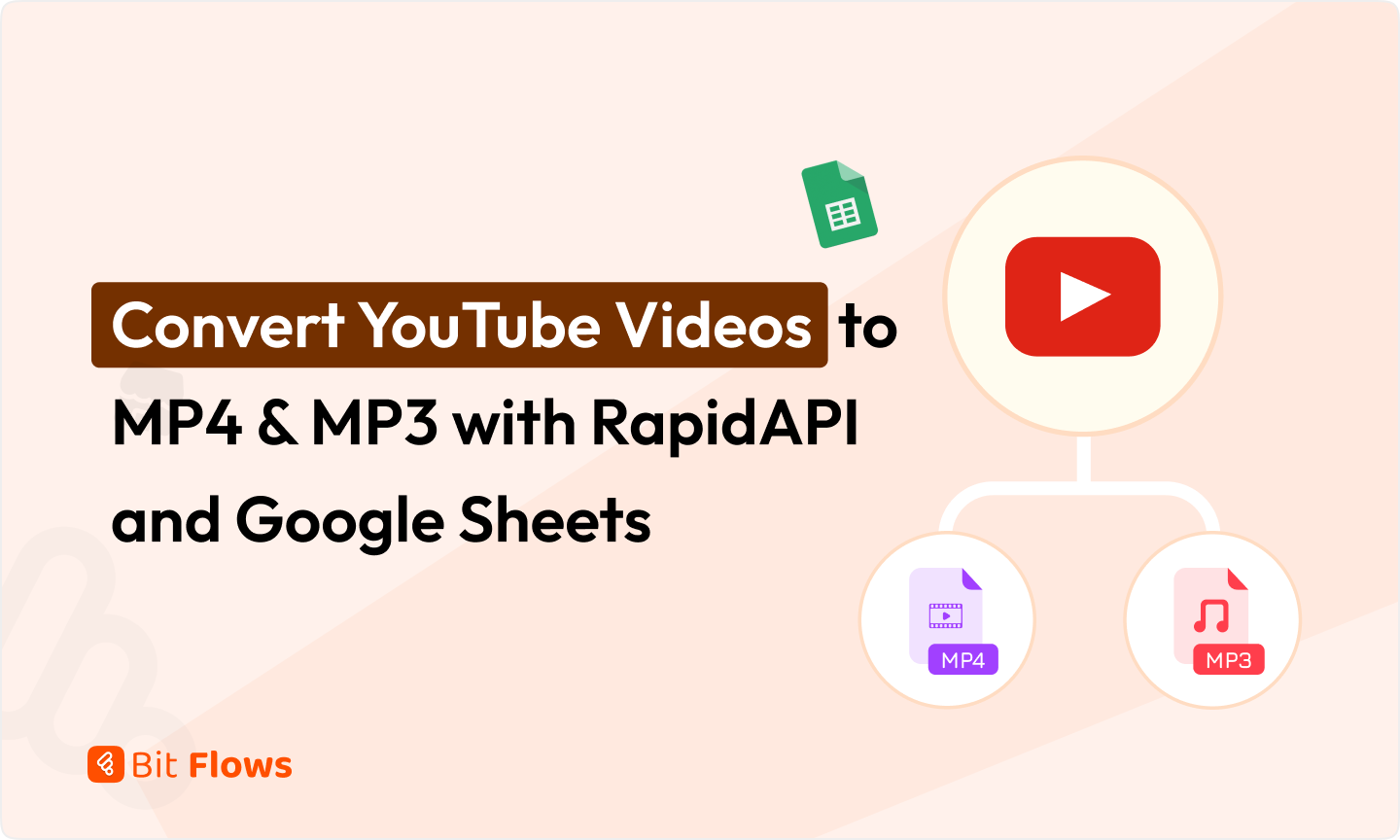 Convertire i video di YouTube in MP4 e MP3 con RapidAPI e Google Sheets