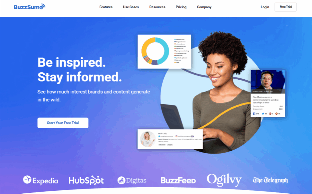 BuzzSumo ( Investigación y análisis de contenidos )