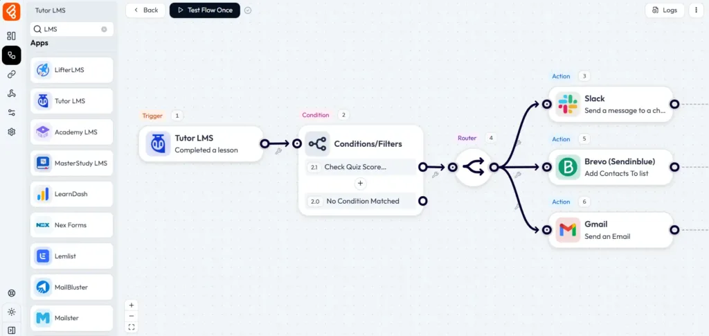 Automatización LMS en Bit Flows