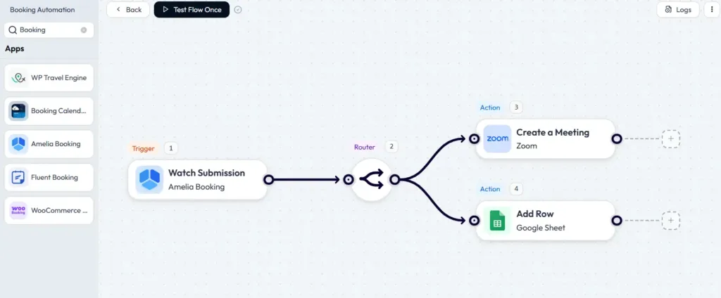 Automatización de reservas en Bit Flows