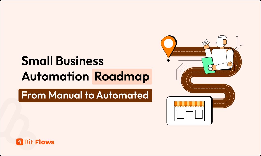 Small Business Automation Roadmap From Manual to Automated