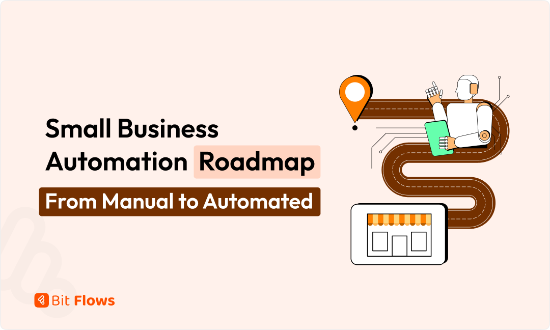 Small Business Automation Roadmap From Manual to Automated