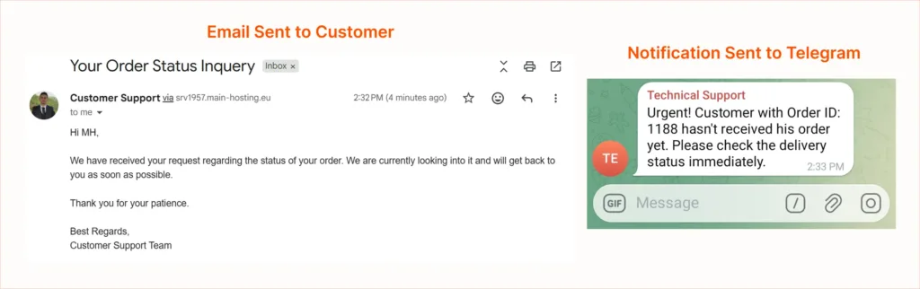 Bit Flows AI Agent output