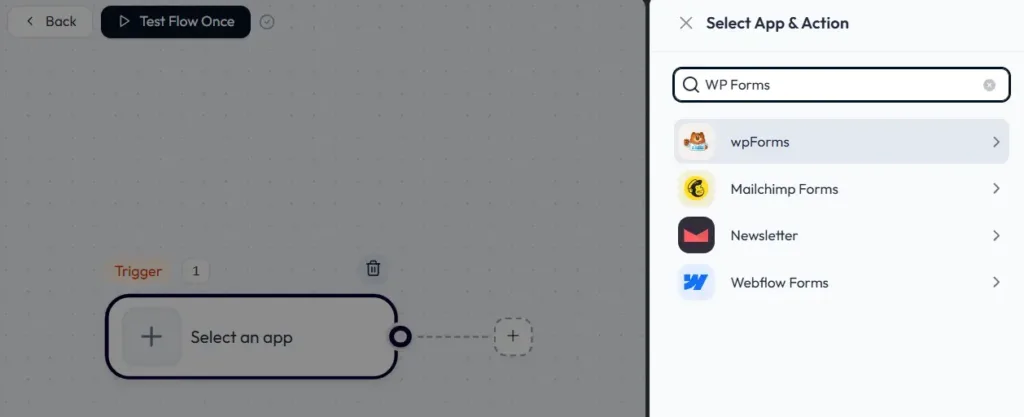 Select WPForms as the trigger