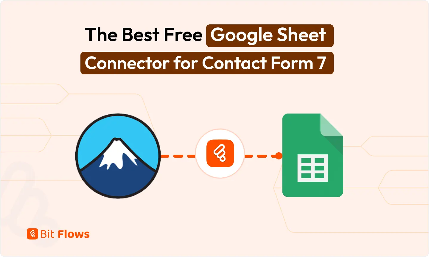 Connettore gratuito di Google Sheet per Contact Form 7