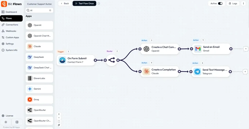 AI Automation with Bit Flows by using ChatGPT and Claude