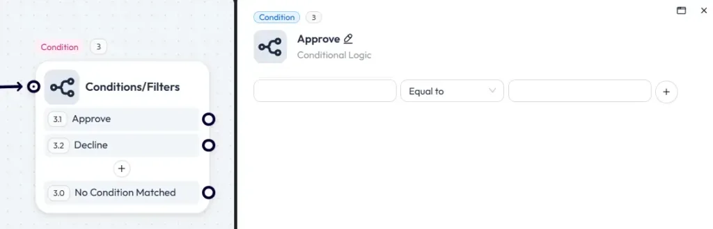 Add conditions after Human in the loop