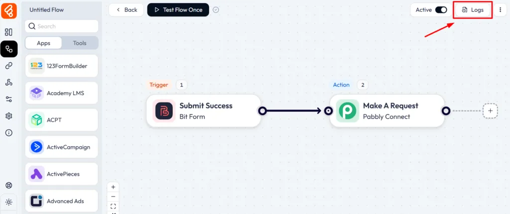 pabbly connect integration with bit flows logs