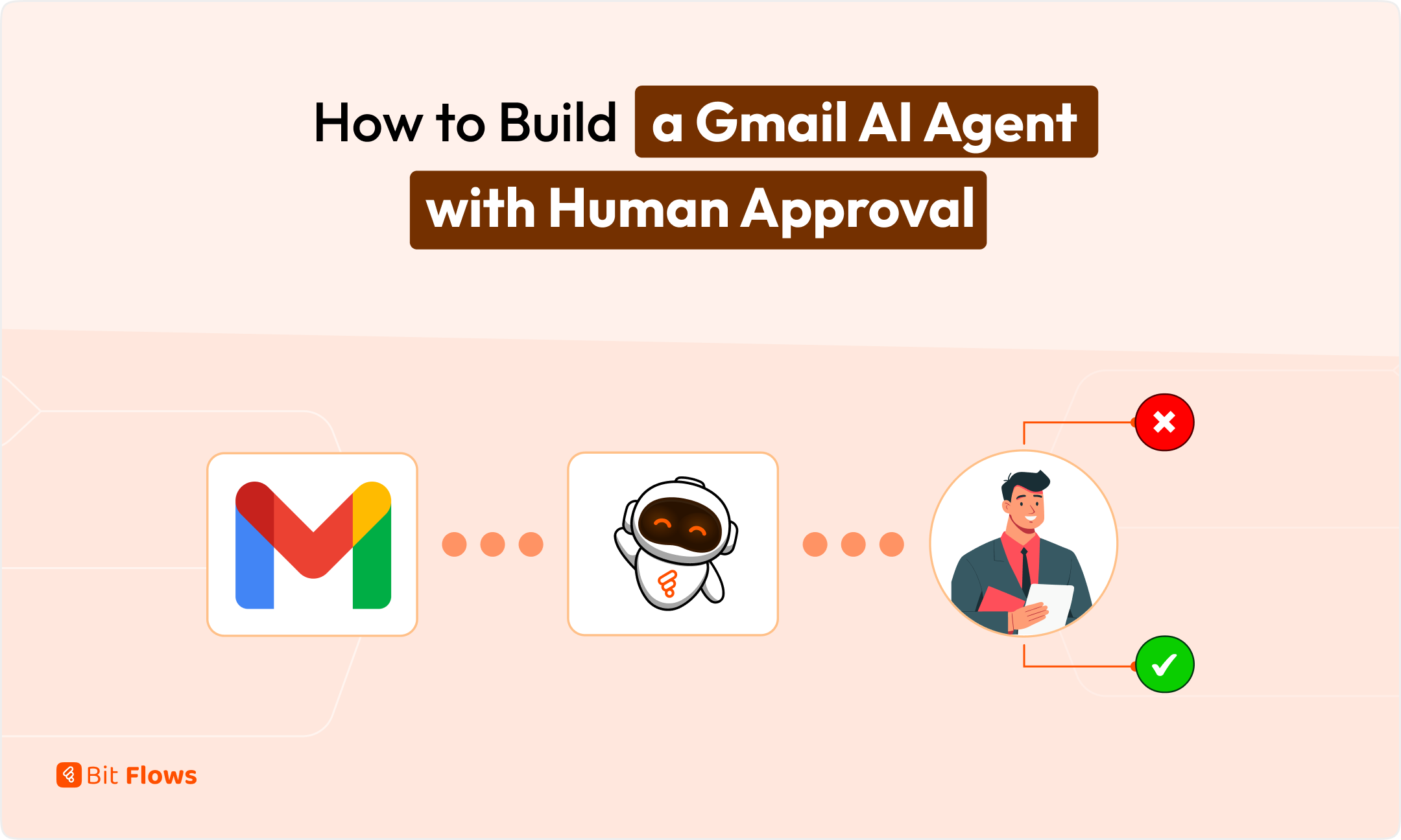 How to Build a Gmail AI Agent with Human Approval