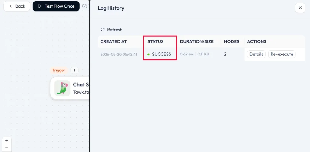 Tawk.to Integration with Bit Flows - Integration Status Success