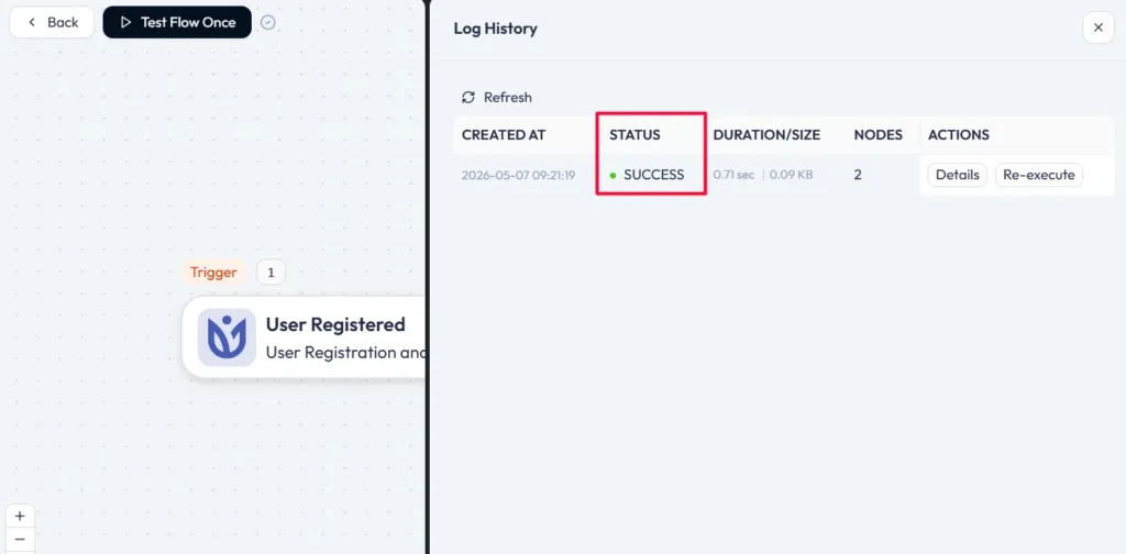User Registration & Membership Integration with Bit Flows- Logs Status Success