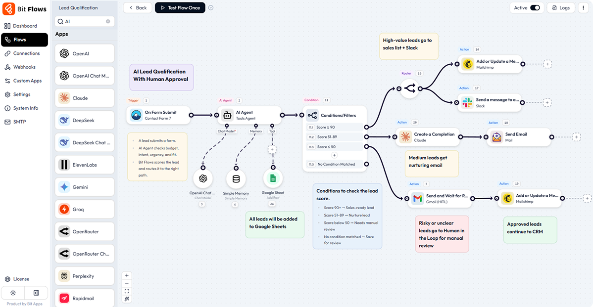 ai lead qualification with human approval