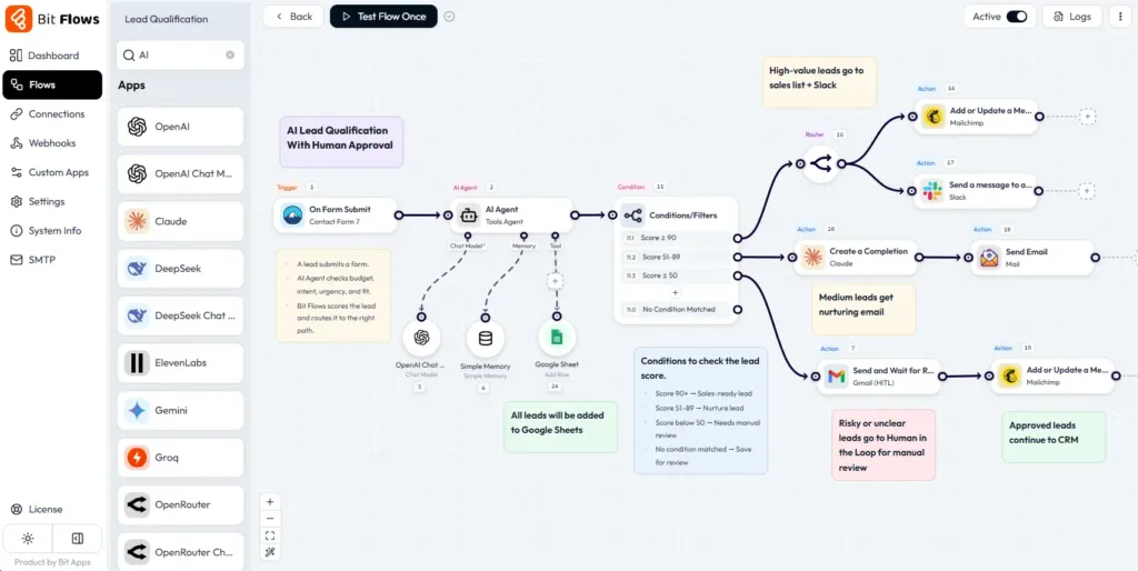 Advanced workflow using bit flows