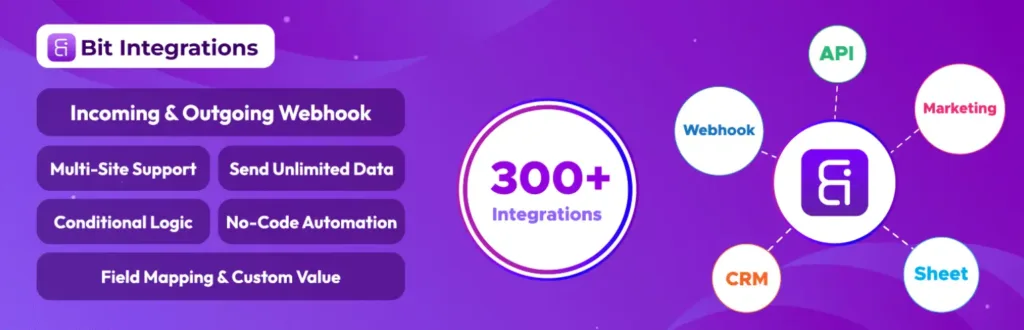 Bit Integrations