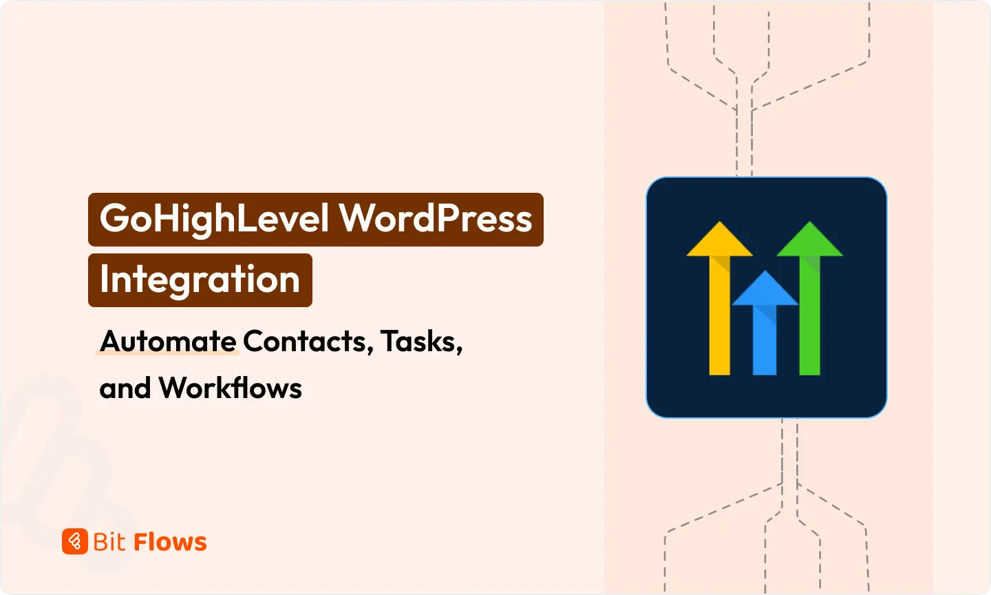 GoHighLevel WordPress Integration Automate WooCommerce Records Without Code
