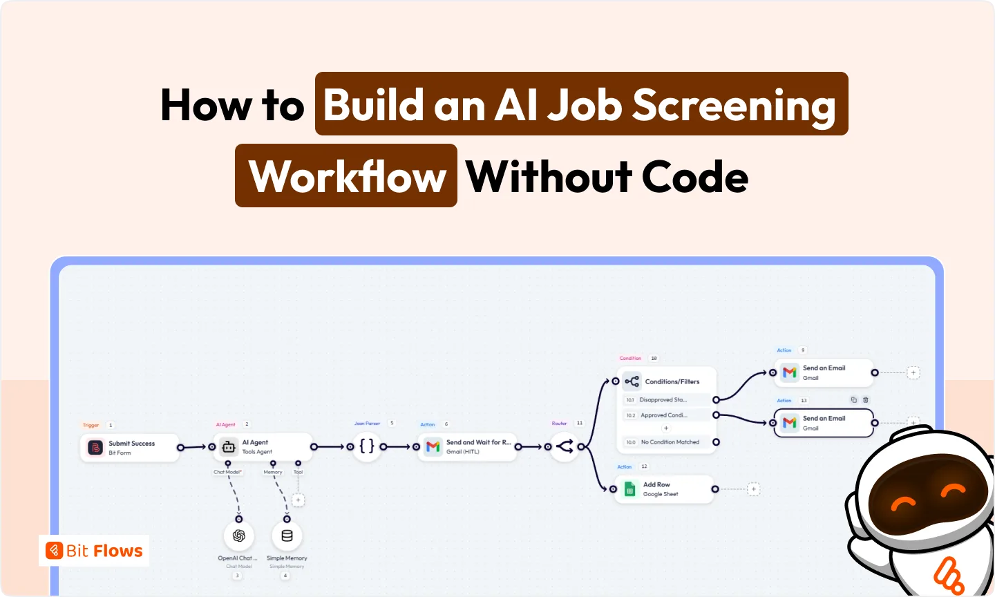 Build an AI Job Screening Workflow Without Code's Feature Image