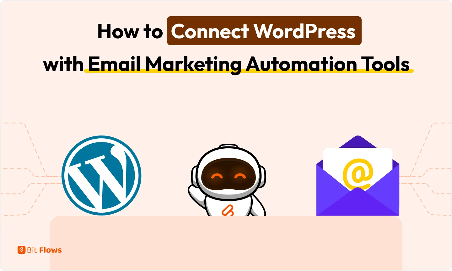 Graphic banner featuring the text "How to Connect WordPress with Email Marketing Automation Tools." The image displays three central icons connected by dashed lines: the WordPress logo, the Bit Flows robot mascot, and a purple envelope with an "@" symbol representing email marketing, set against a light peach background.
