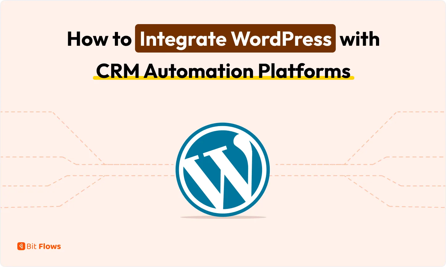 Graphic banner image for the blog "How to Integrate WordPress with CRM Automation Platforms". A large WordPress logo sits in the center with light dashed connecting lines extending out from its sides. The orange Bit Flows logo is placed in the bottom-left corner over a light peach background.