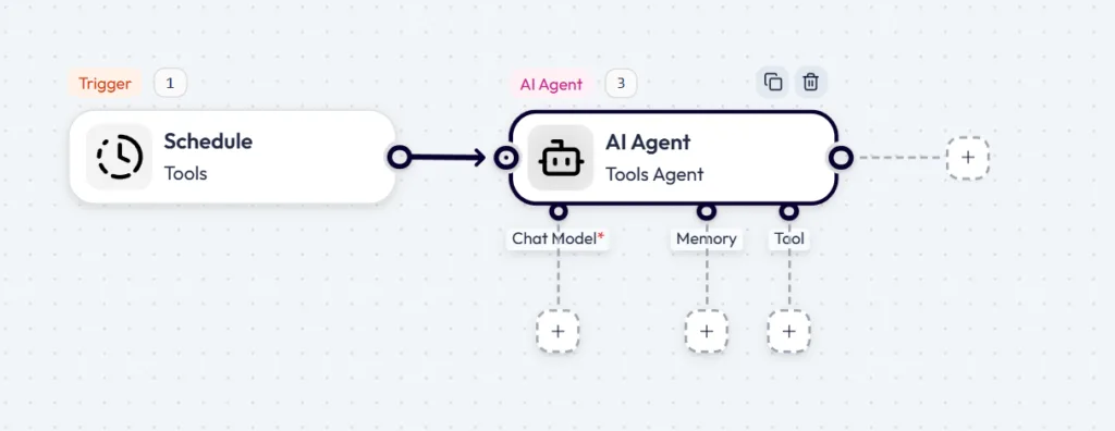 ai agent node in bit flows