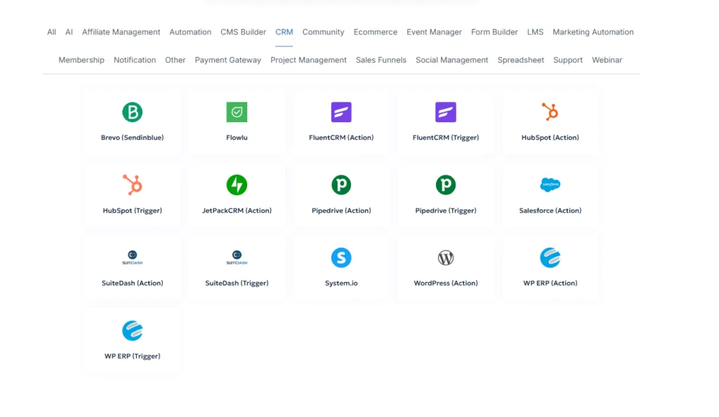 Bit Flows integration menu showing available CRM platforms, including Brevo, FluentCRM, HubSpot, JetPackCRM, Pipedrive, Salesforce, SuiteDash, and WP ERP.