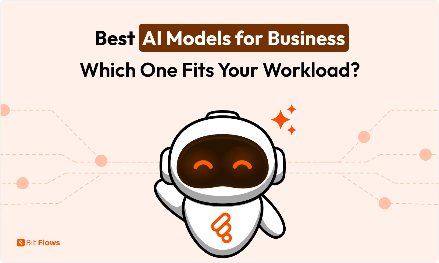 Illustration of a friendly AI robot with the headline “Best AI Models for Business: Which One Fits Your Workload?”