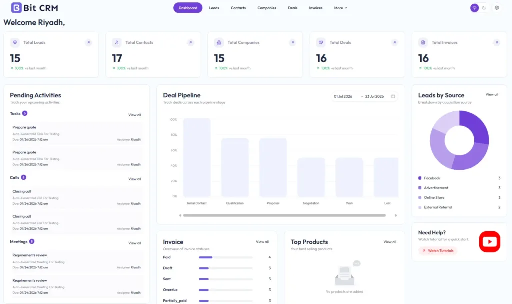 Bit CRM sales dashboard inside WordPress