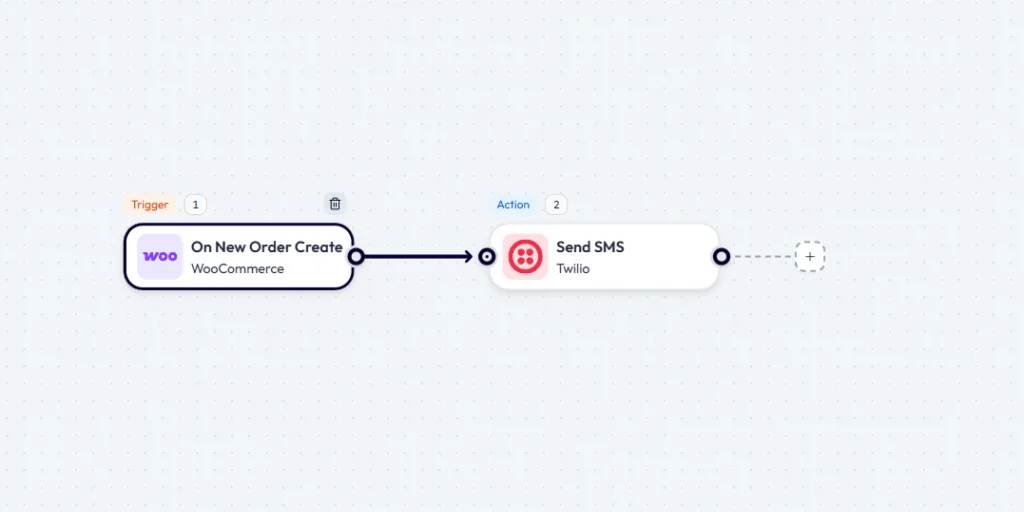 Bit Flows trigger configuration for WooCommerce, highlighting the "Listen Response" button used to capture new order data.