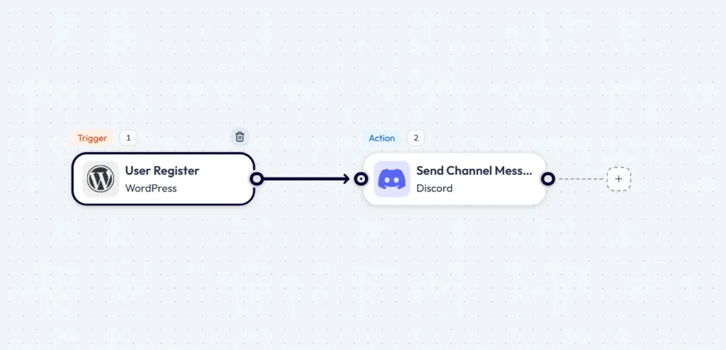 Screenshot of a Bit Flows automation workflow showing the WordPress User Register trigger connected to the Discord Send Channel Message action.