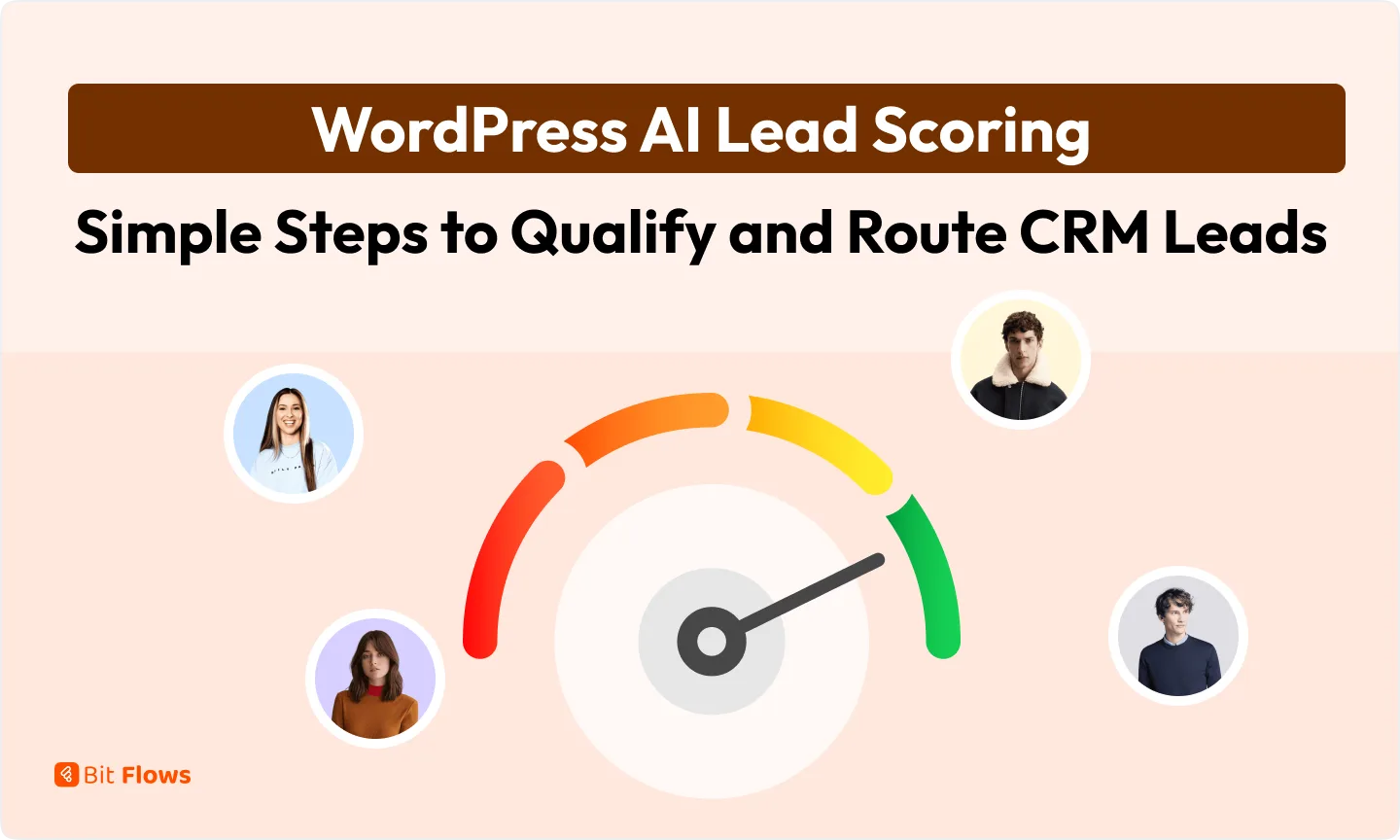 WordPress AI lead scoring workflow showing CRM leads being qualified and routed based on lead score analysis