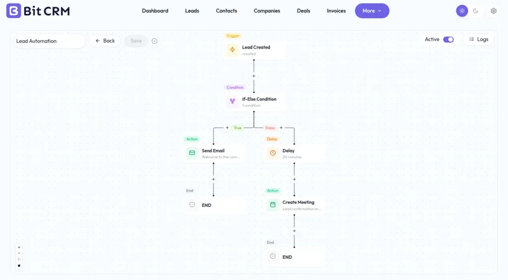 bit crm workflow automation builder