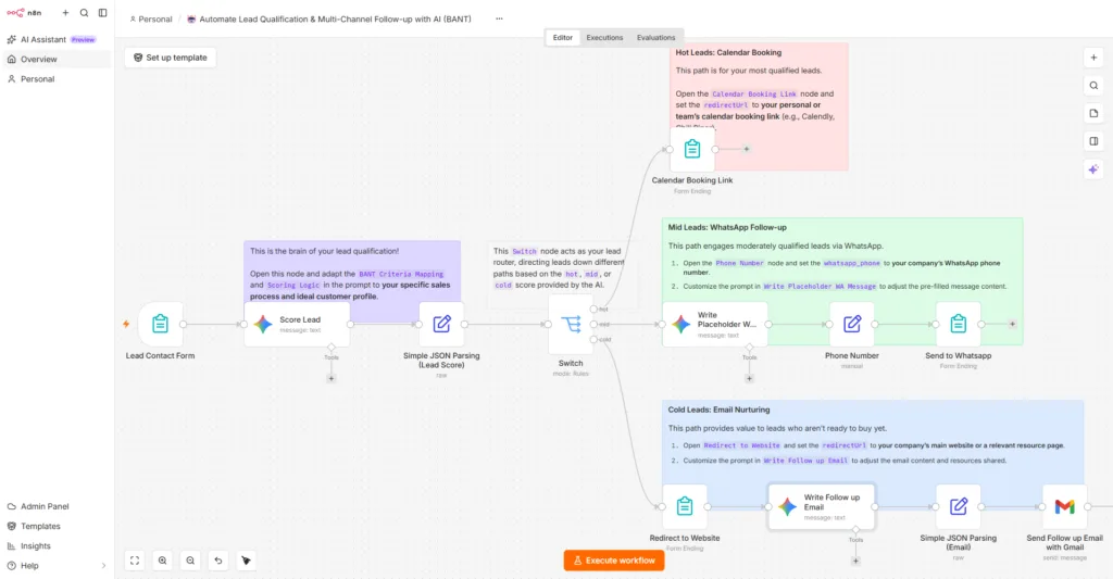 n8n workflow editor showing a BANT lead-qualification automation with a Switch node routing hot, mid, and cold leads to calendar booking, WhatsApp, and Gmail follow-ups.