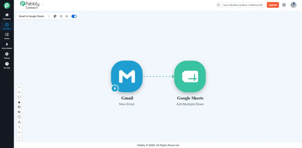 Pabbly Connect workflow connecting a Gmail New Email trigger to a Google Sheets Add Multiple Rows action.