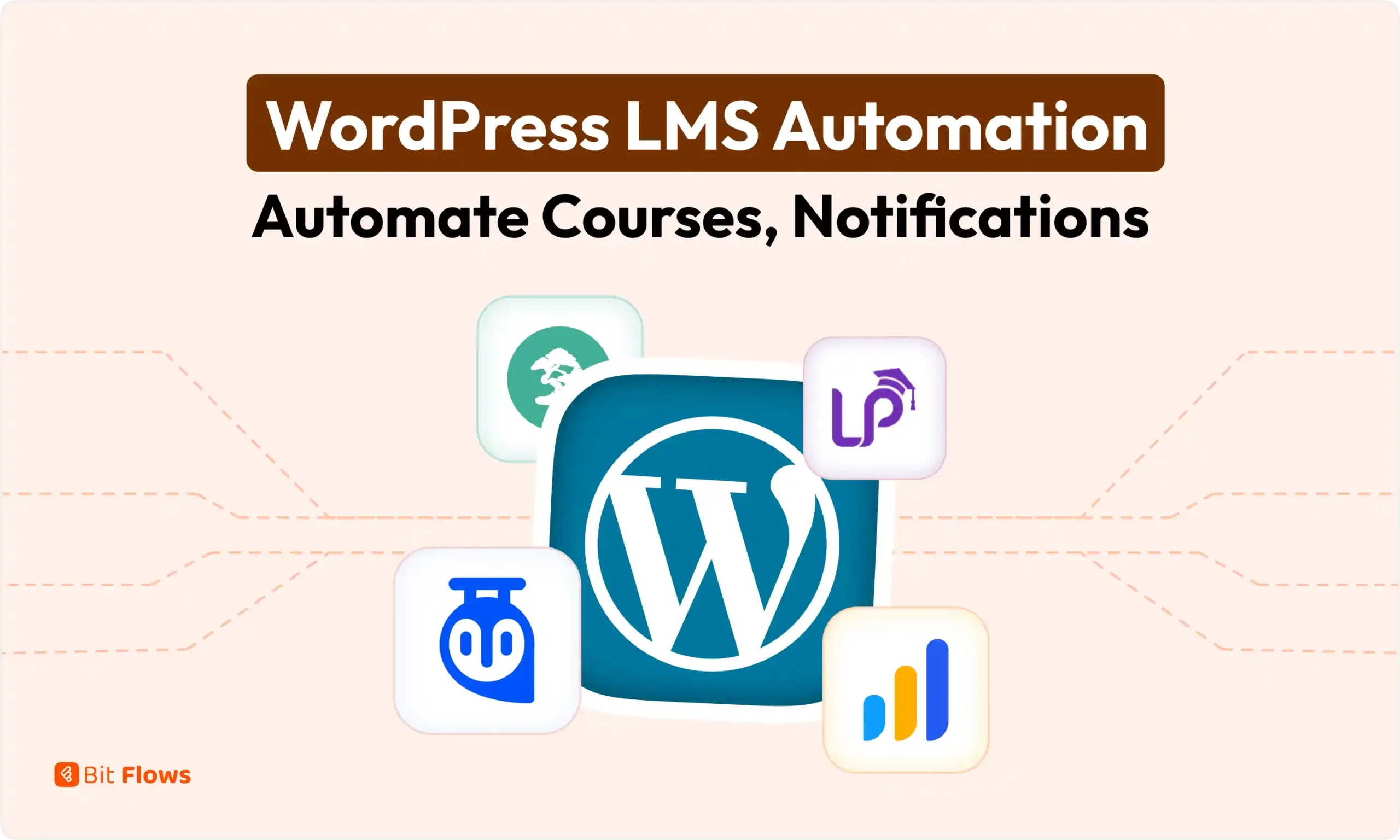 WordPress LMS Automation