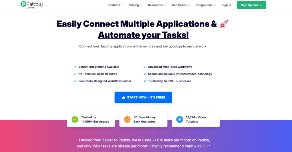 Pabbly Connect cloud automation platform with app integrations and workflow builder