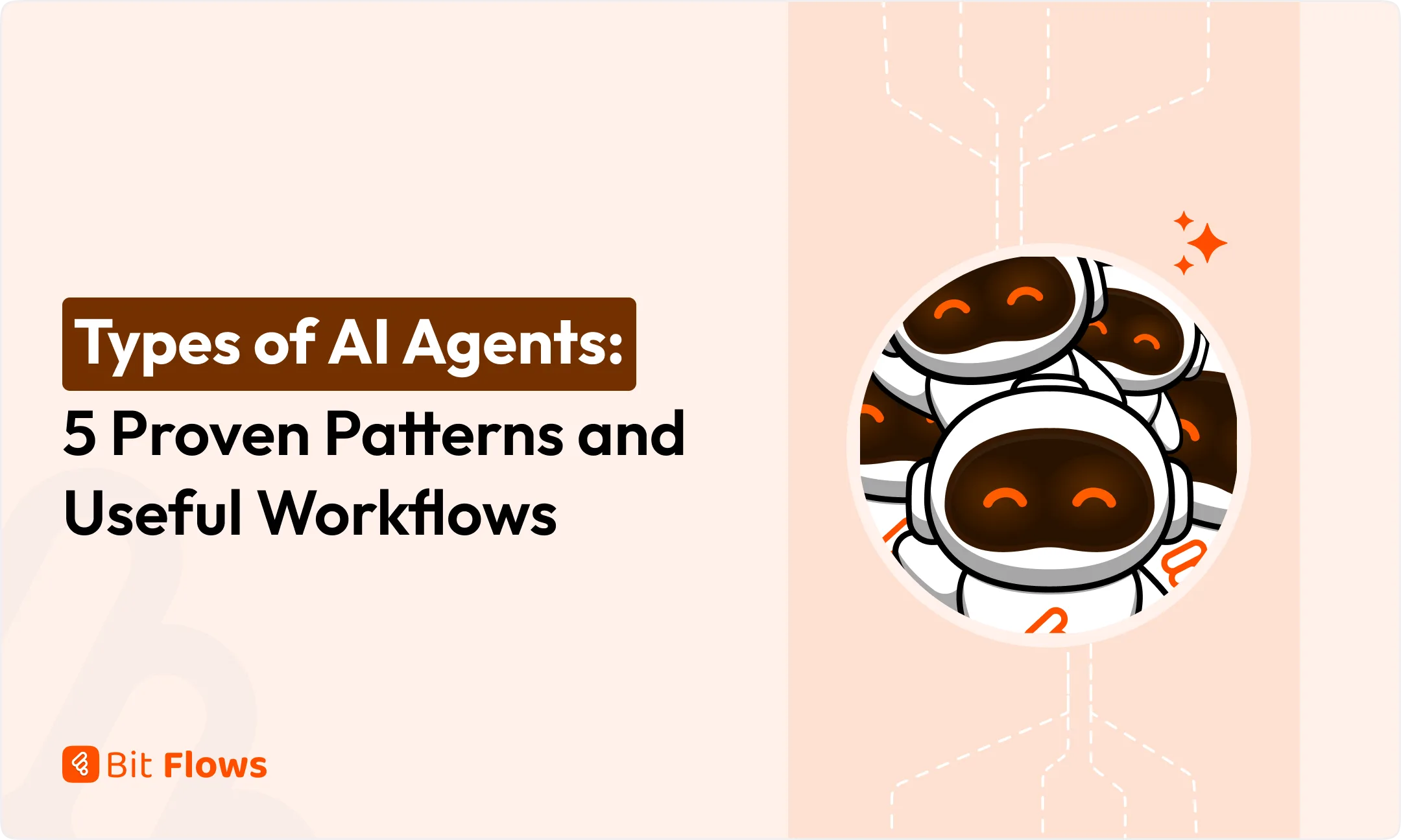 Graphic titled "Types of AI Agents: 5 Proven Patterns and Useful Workflows" featuring an illustration of clustered robot faces.