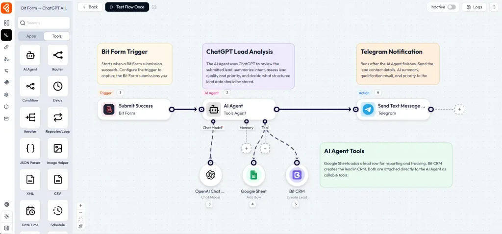For me this prompt buld this workflow